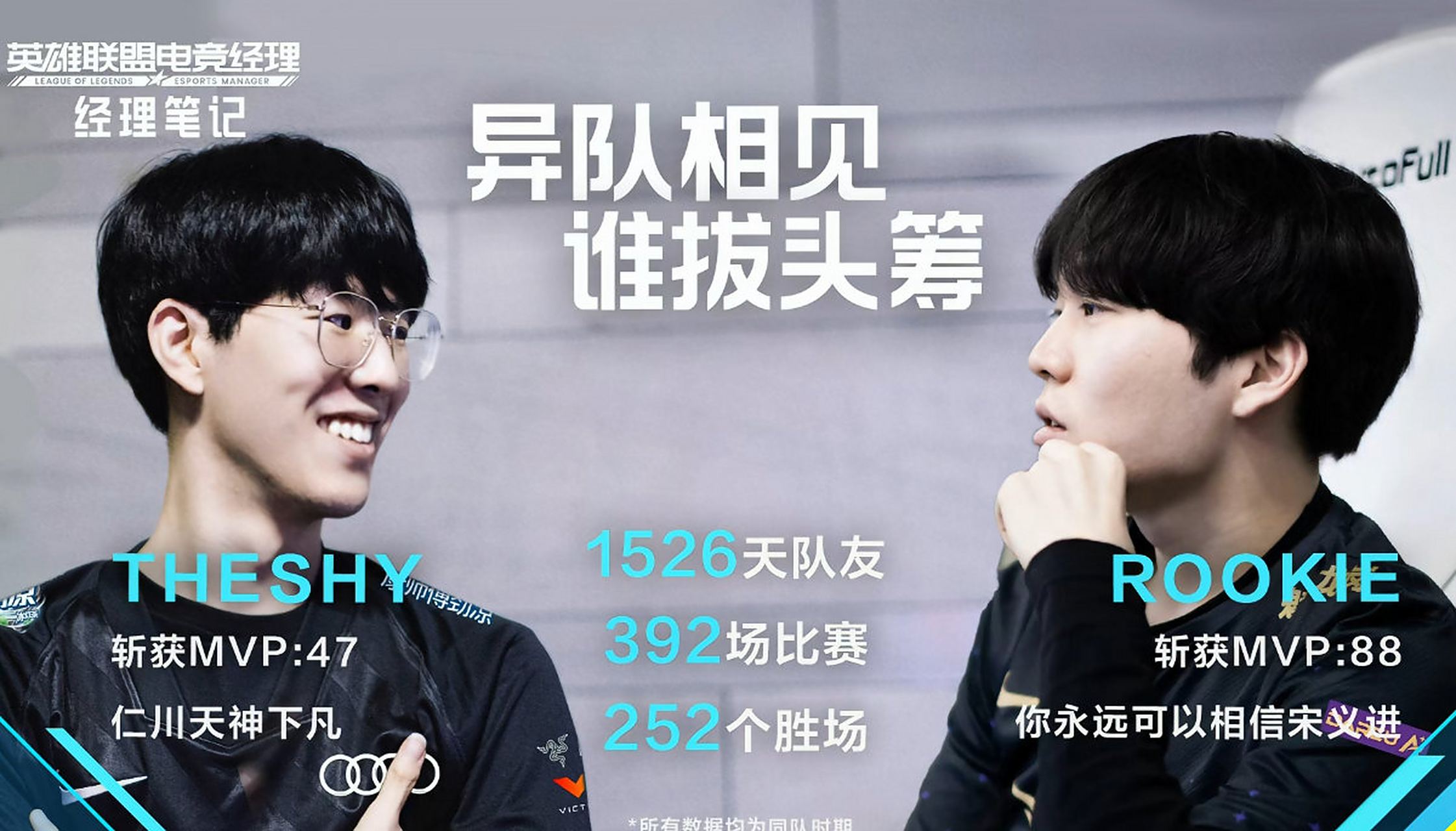 TheShy新星重返赛场表现突出，利物浦前途光明！的简单介绍